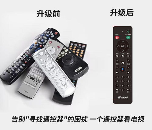 全面升級 | 插入式智能機頂盒來了，一插即享多重驚喜